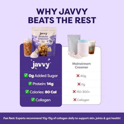 Javvy Protein Coffee Creamer, Sweet Cream, Dairy-Based