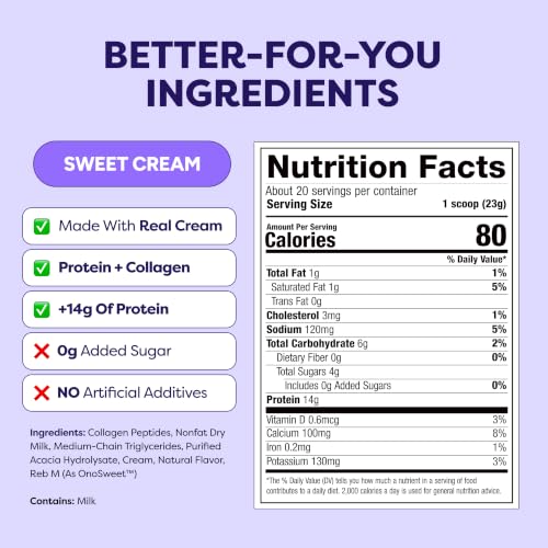 Javvy Protein Coffee Creamer, Sweet Cream, Dairy-Based